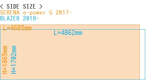#SERENA e-power G 2017- + BLAZER 2018-